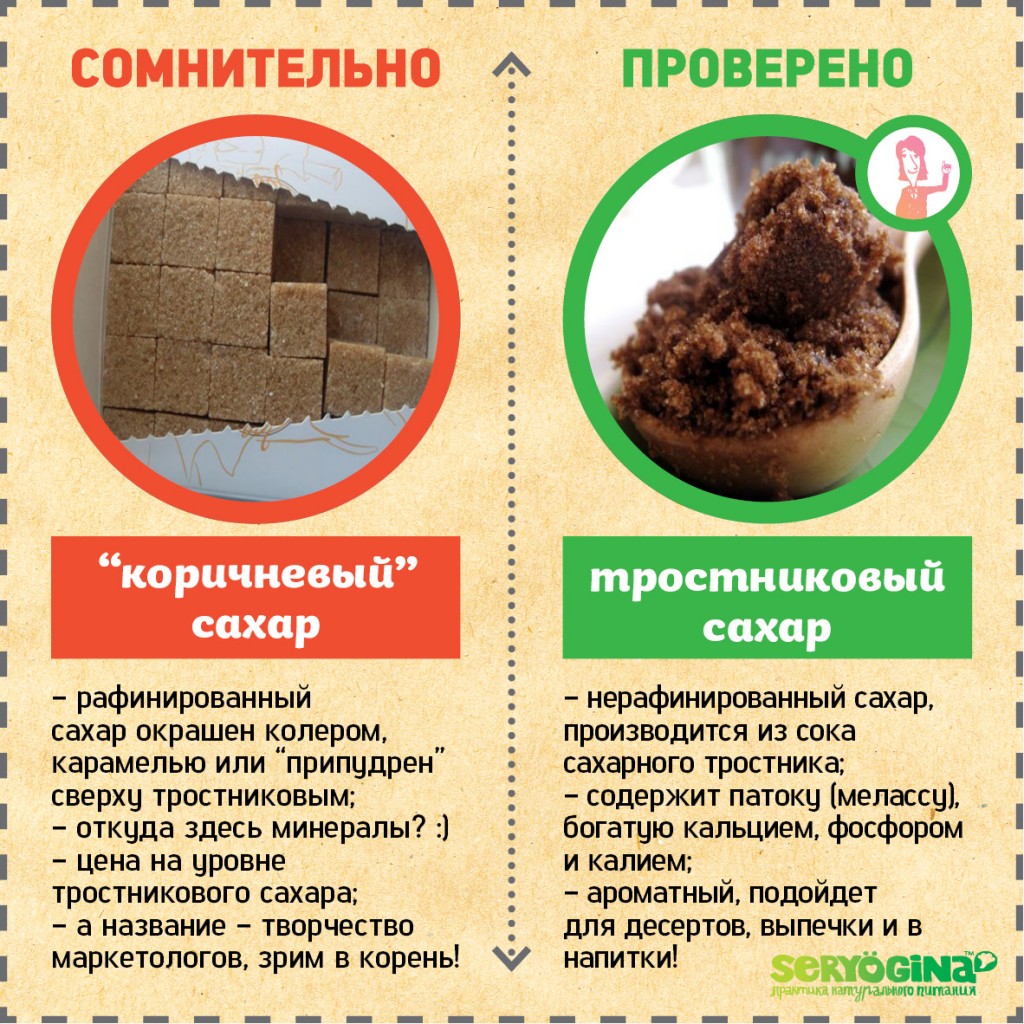 Сравнение коричневого и тростникового сахара
