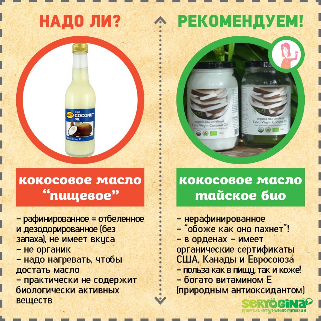 Сравнение: рафинированное кокосовое масло и органик